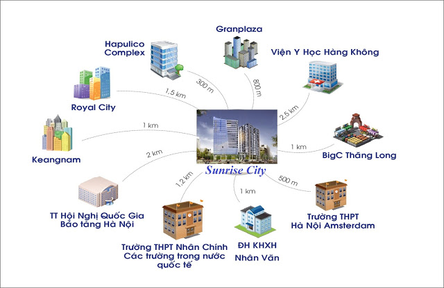 tiện ích palm garden